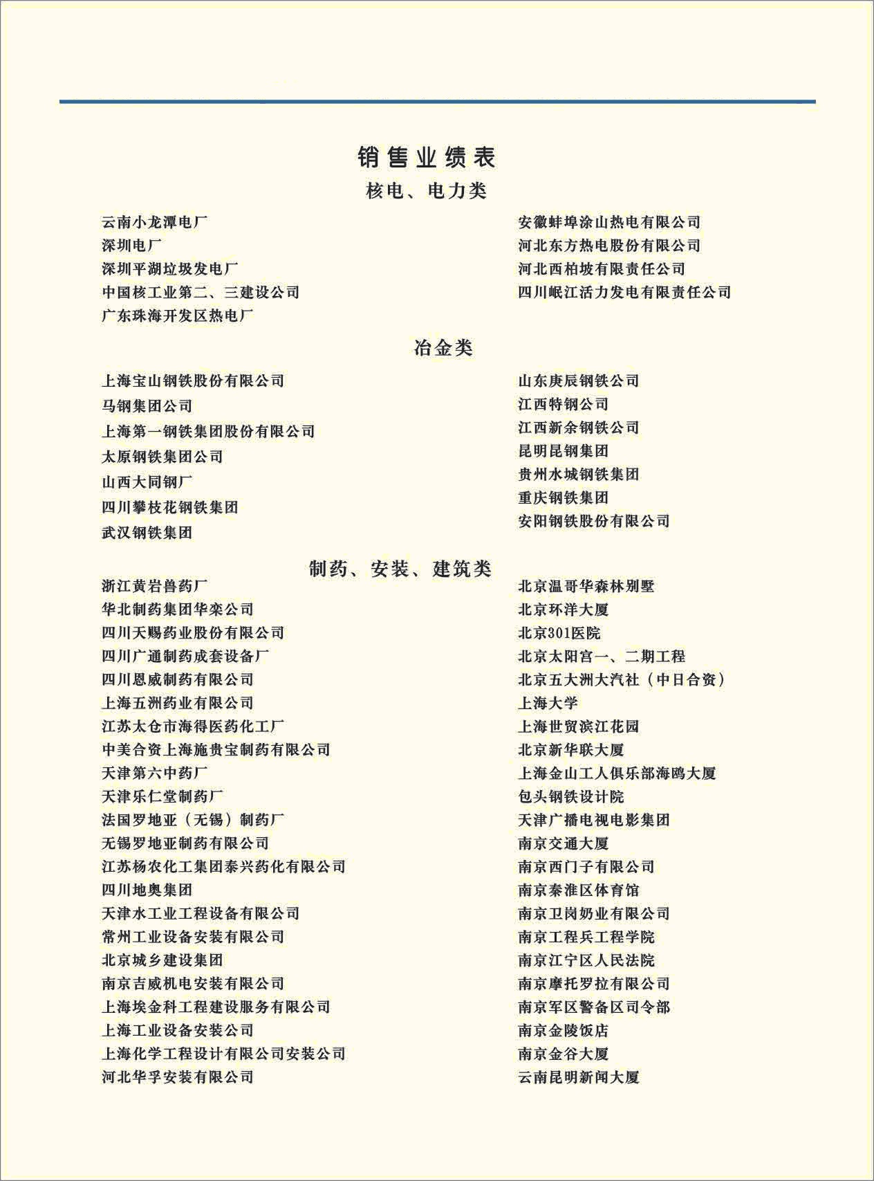 业绩_页面_3.jpg