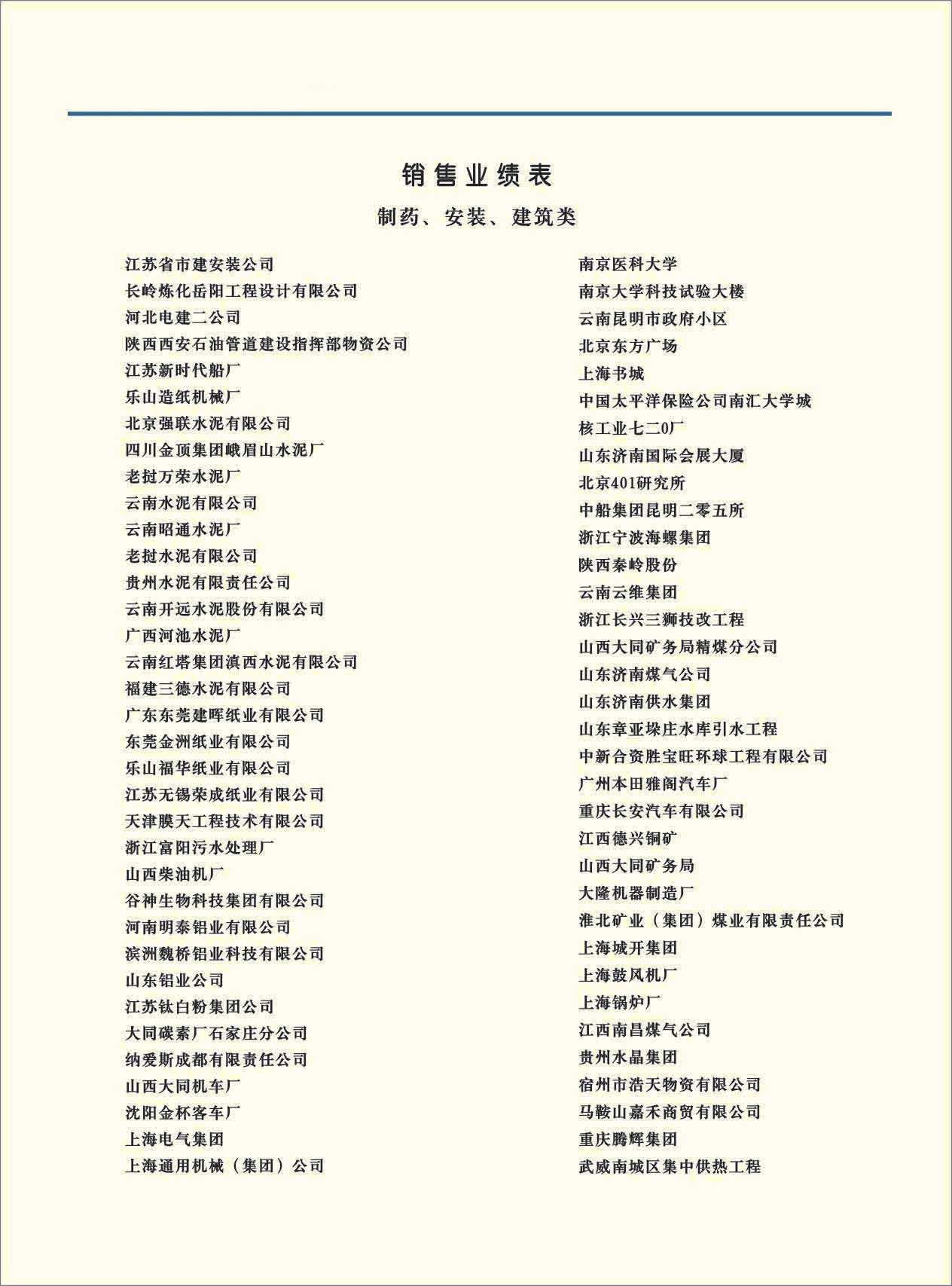 业绩_页面_4.jpg